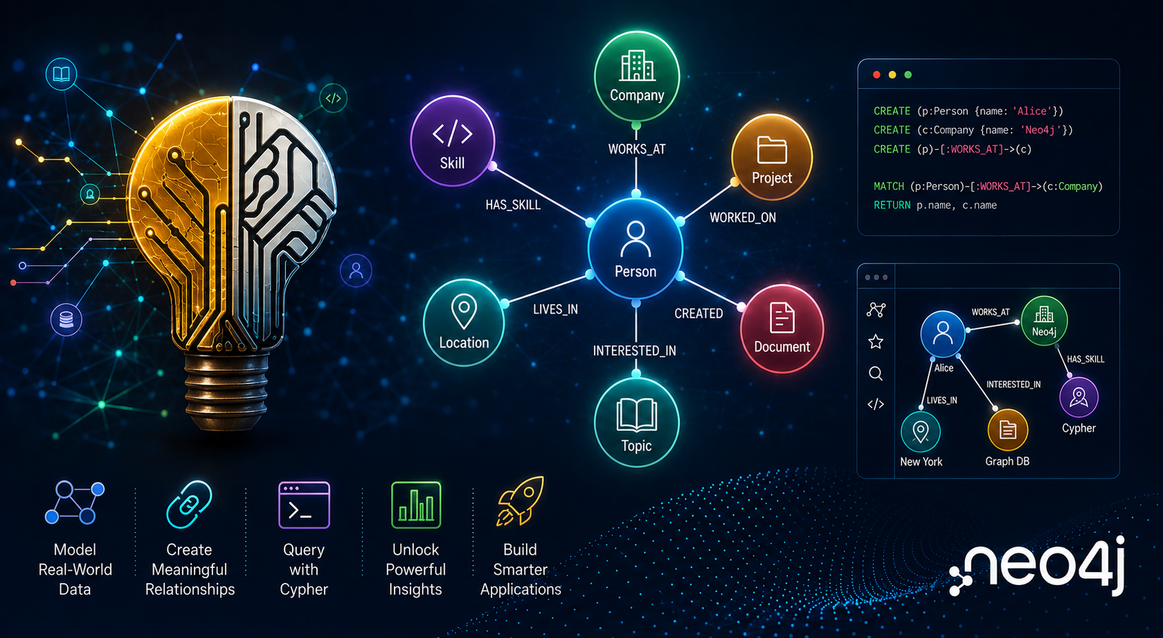 Engineer's Guide to Building a Knowledge Graph with Neo4j