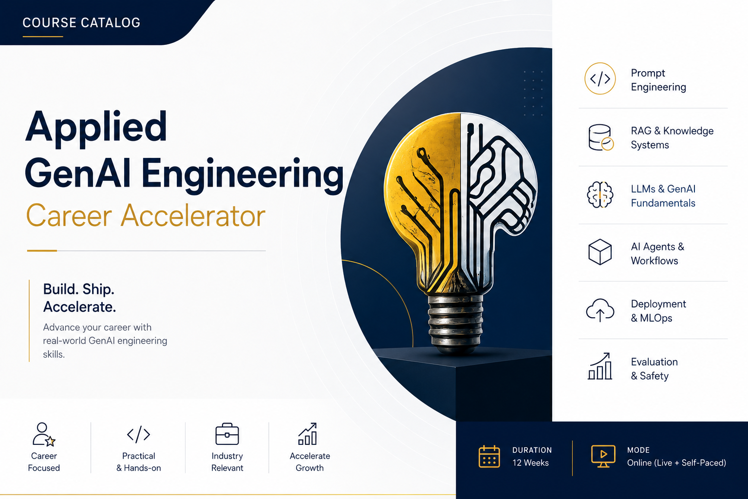 Applied GenAI Engineering Career Accelerator