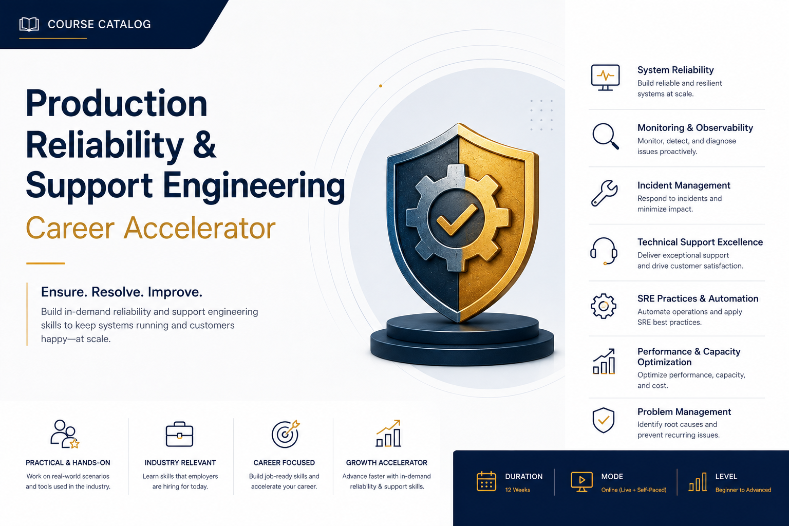 Production Reliability & Support Engineering Career Accelerator